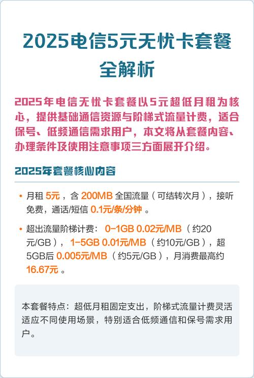2025电信5元无忧卡套餐全解析