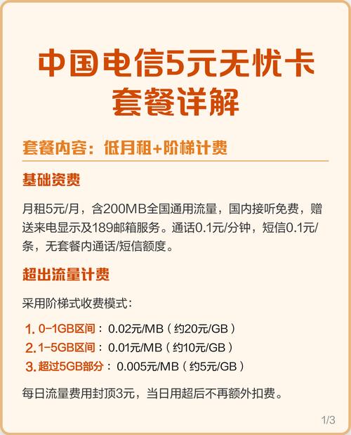 中国电信5元无忧卡套餐详解