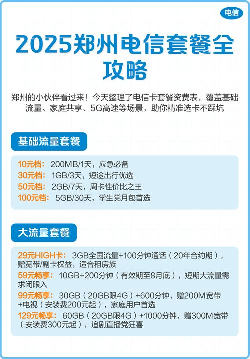 电信套餐一览表2025：解码流量时代的隐形规则