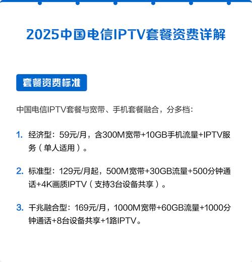 2025中国电信iptv套餐资费详解