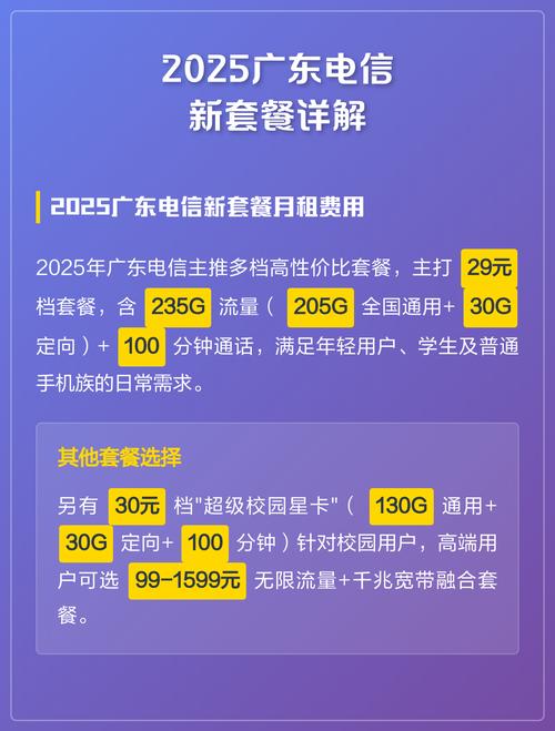 2025广东电信新套餐详解