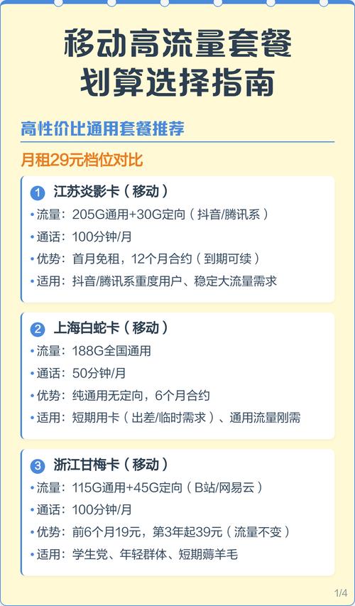 移动套餐推荐：如何在流量与成本之间找到平衡？