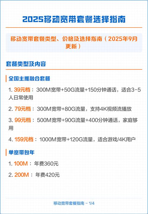 2025移动宽带套餐选择指南