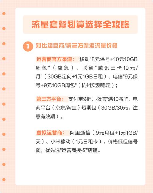 流量套餐划算选择全攻略