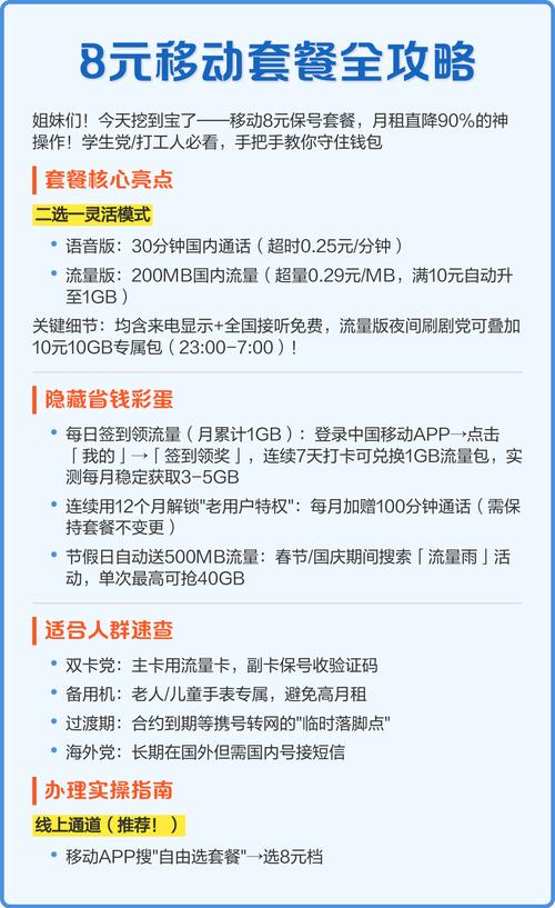 8元移动套餐全攻略