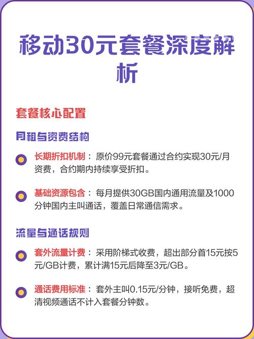 移动30元套餐深度解析