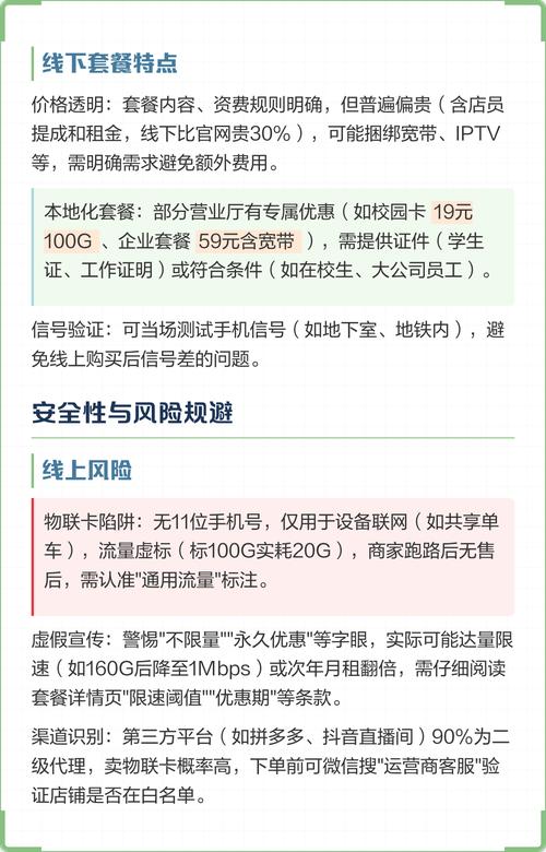流量卡办理指南线上便捷vs线下稳妥