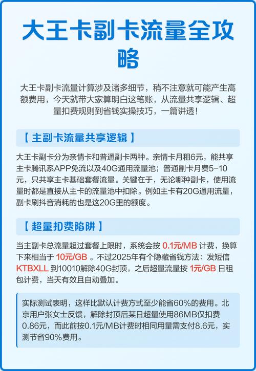 大王卡副卡流量全攻略