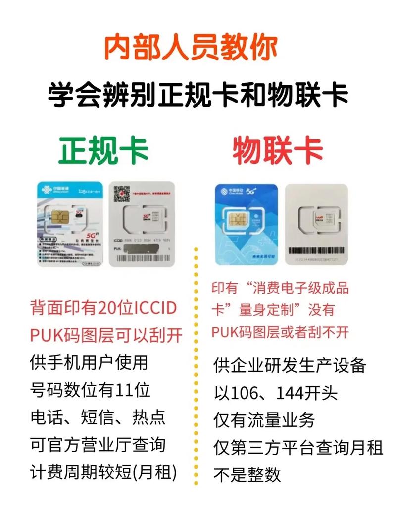 流量卡 物联卡 流量卡避