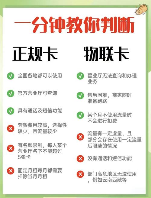 流量卡与物联卡区别详解