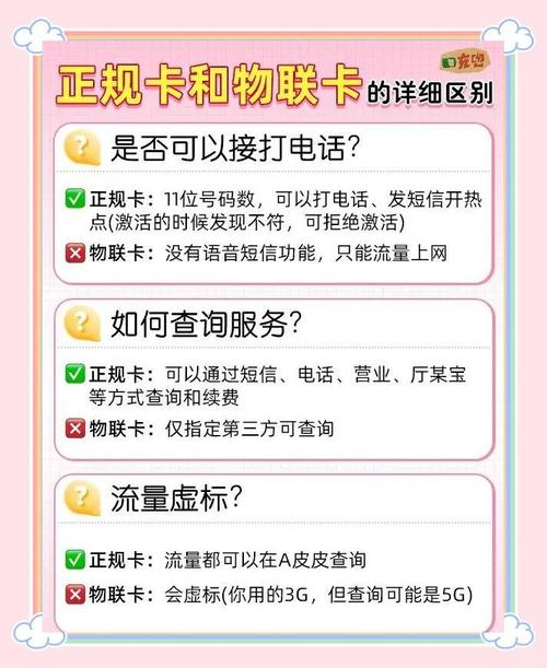 正规流量卡vs物联卡