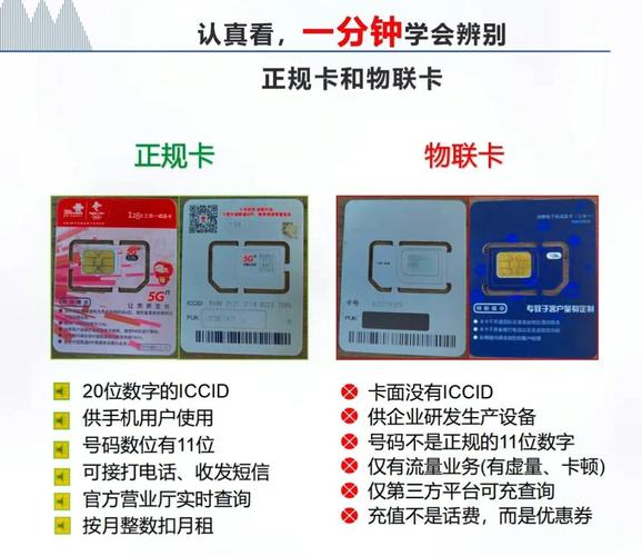 正规卡和物联卡的区别