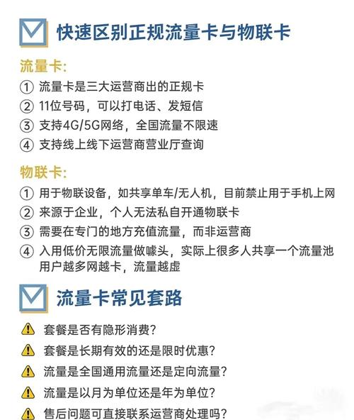 流量卡与物联卡全解析