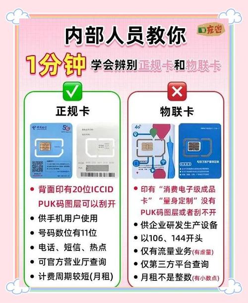 正规流量卡vs物联卡