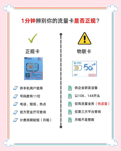 别再被坑了你的流量卡可能是物联卡