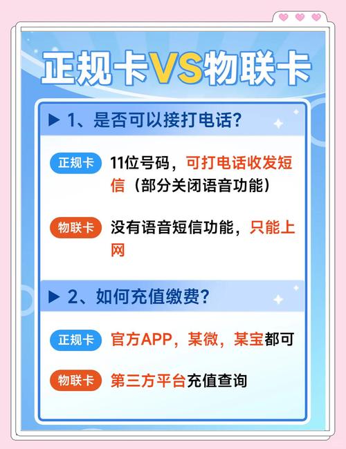  流量卡选购指南正规卡与物联卡的区别