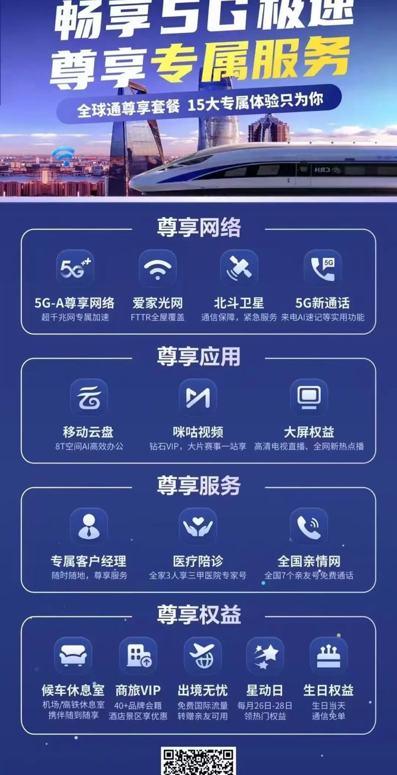 全球通5ga尊享套餐打造专属头等舱式服务网络
