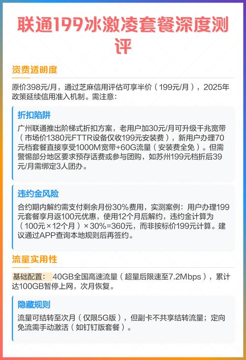 联通199冰激凌套餐深度测评
