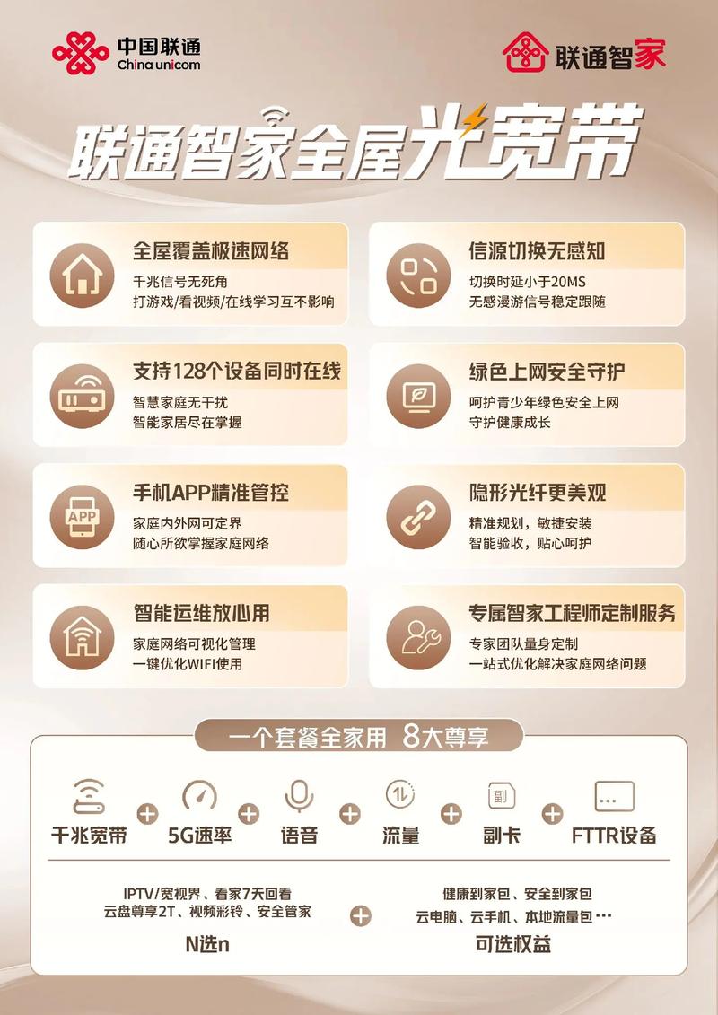 济南联通上新联通智家全屋光宽带