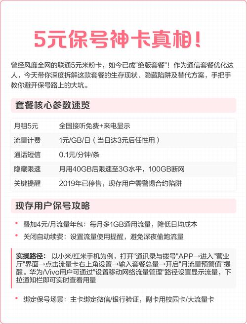 联通5元米粉卡全解析  曾火爆全网的5元米粉卡已成绝版套餐现存