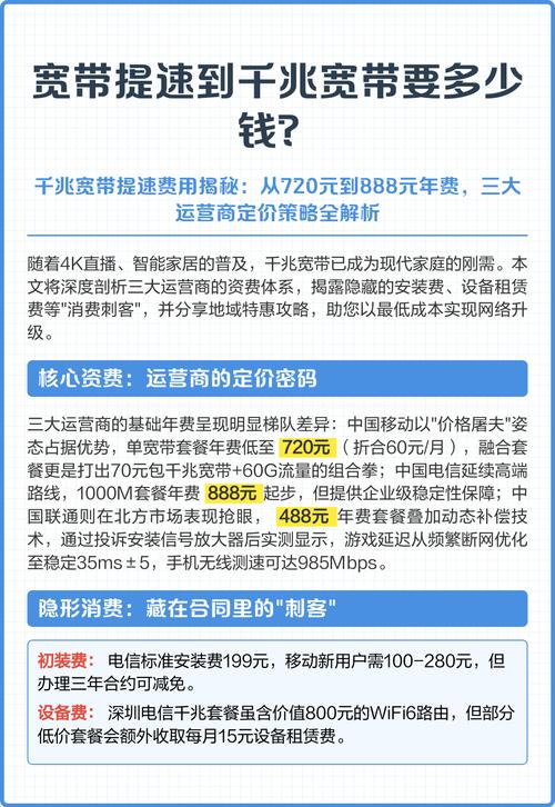 千兆宽带资费策略全解析定价体系与消费陷阱深度拆解  核心资费潭热
