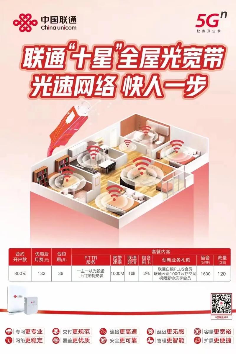 联通全家福套餐一人交费全家共享费用低每月只要交140