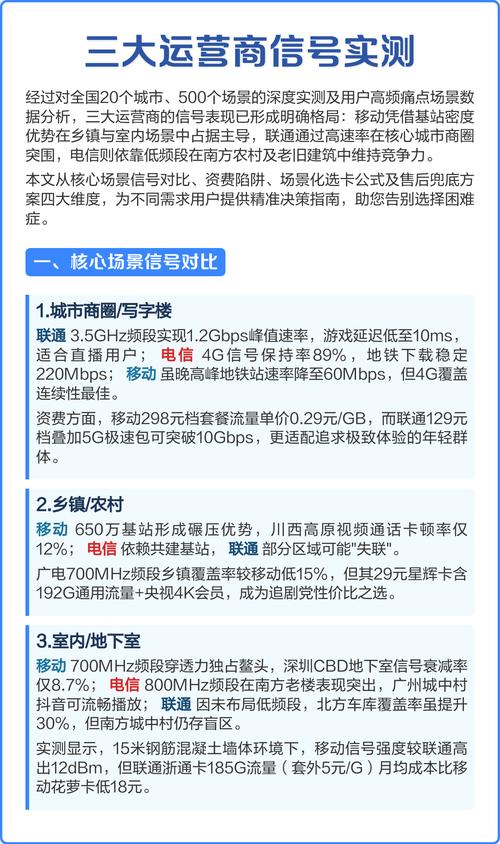 格局已清晰移动基站密度称雄乡镇与室内联通凭高速率突围核心商圈