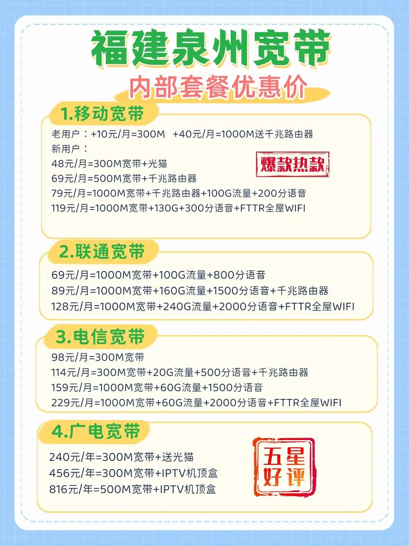 性价比大揭秘泉州联通宽带联通在北