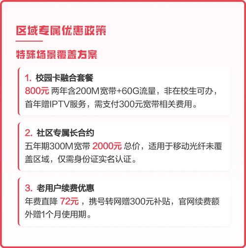 联通宽带最低套餐解析