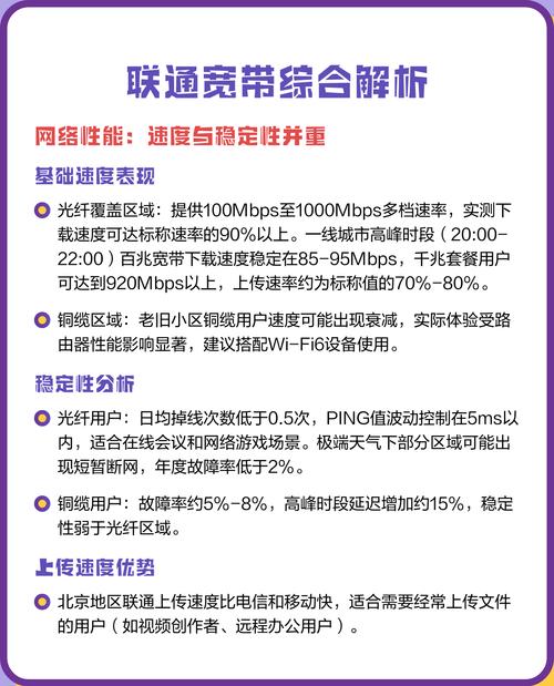 联通宽带综合解析