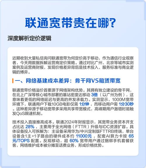 联通宽带贵在哪深度解析定价逻辑