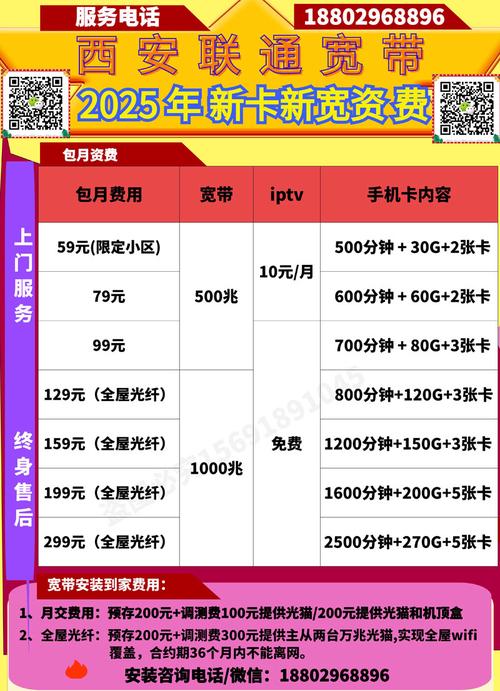 西安联通宽带安装宽带提速宽带升级宽带续费宽带维护宽带预约