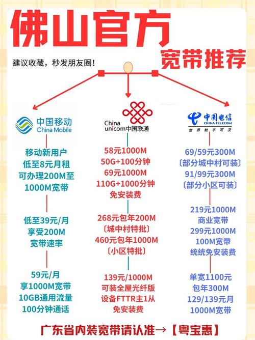 柳州联通宽带使用体验如何