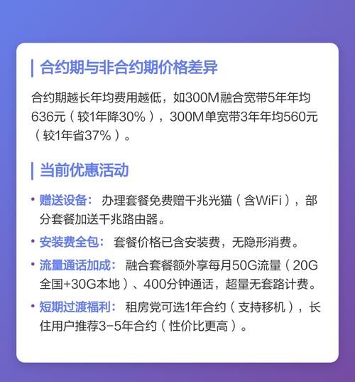 北京联通宽带套餐价格与优惠详解