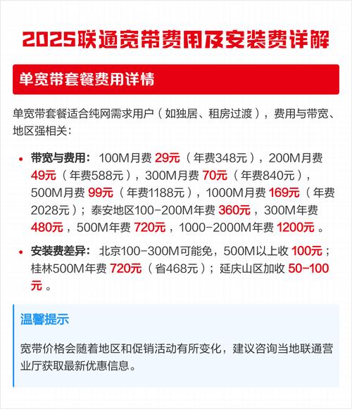 2025年联通宽带费用分单宽融合特惠日租四大类选套餐得看类型