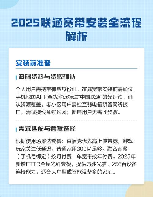 安装全流程解析 2025年装联通宽带从准备到验收全流程有哪些关键细节