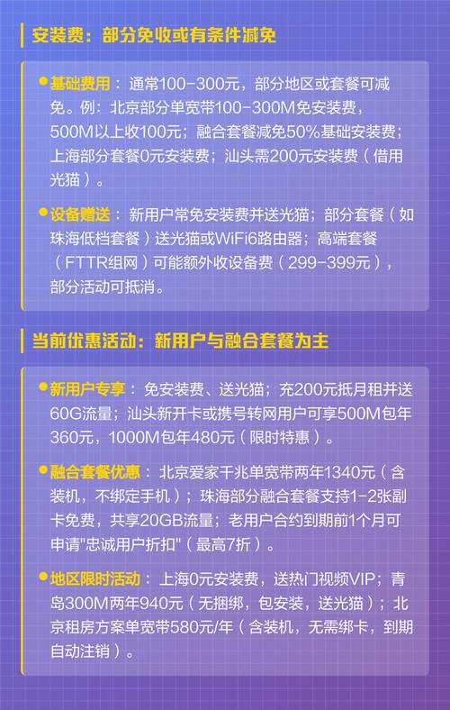 联通宽带收费及优惠全解析