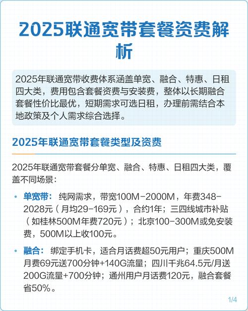 2025联通宽带套餐资费解析