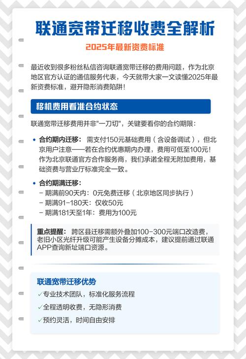 联通宽带迁移收费全解析 2025年北京联通宽带迁移费用指南   移机费用