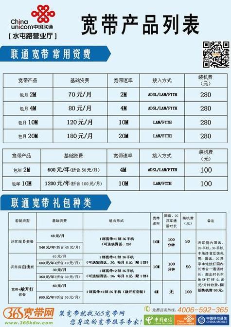 联通宽带套餐资费一览表2023年-联通宽带套餐资费一览表2025：解码网速与性价比的平衡之道