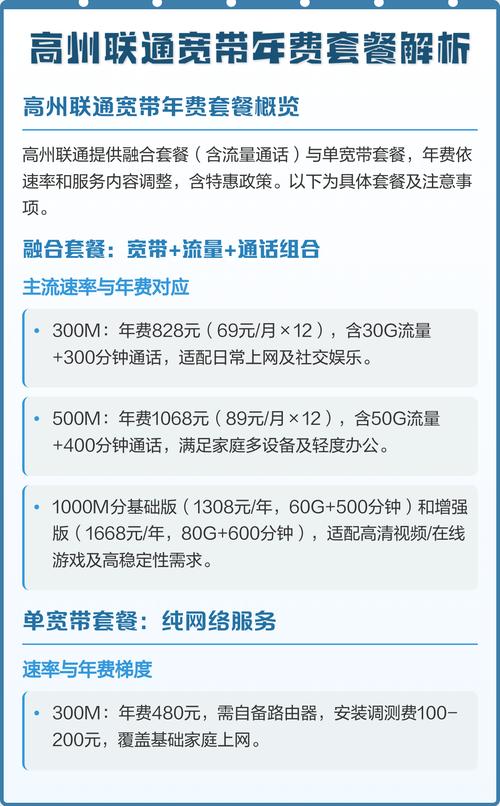 高州联通宽带年费套餐解析