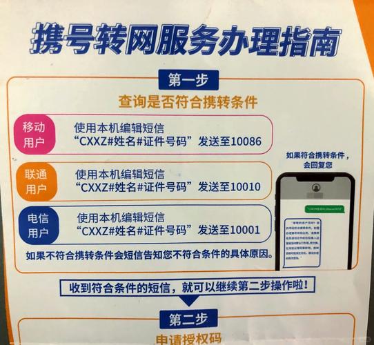 移动变电信