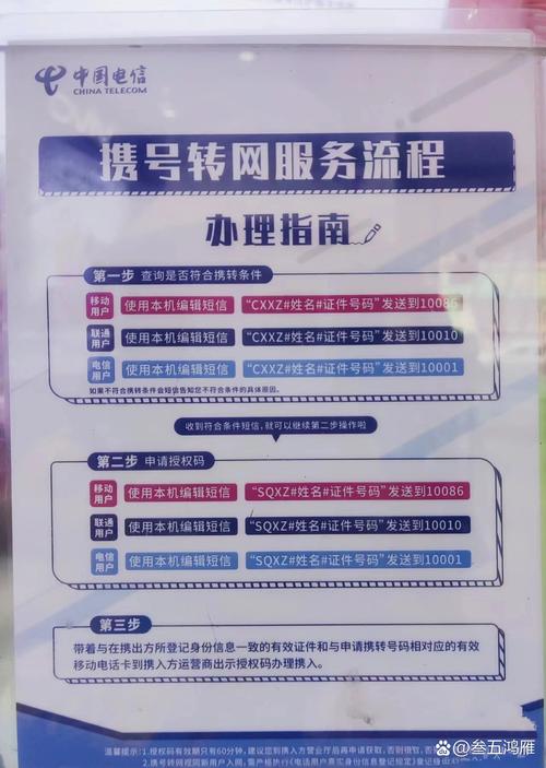 联通副卡携号转电信副卡流程