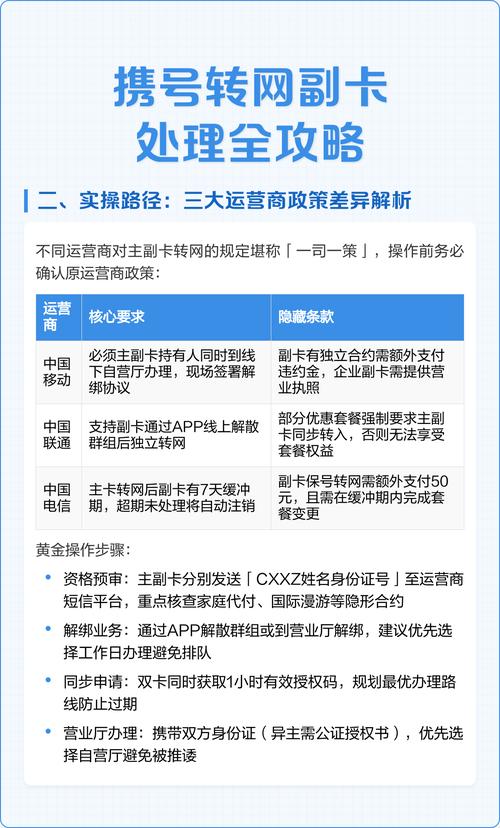 携号转网副卡处理全攻略 携号转网时副卡处理操作指南精简版