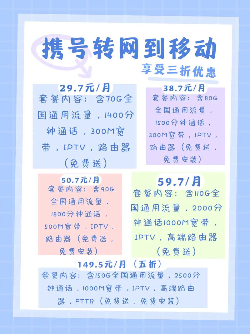 上海联通电信用户转网到移动