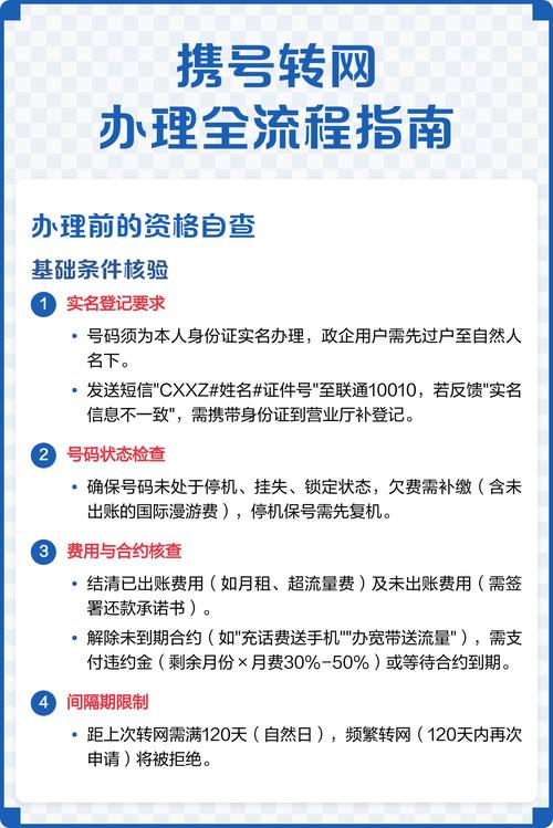携号转网办理全流程指南