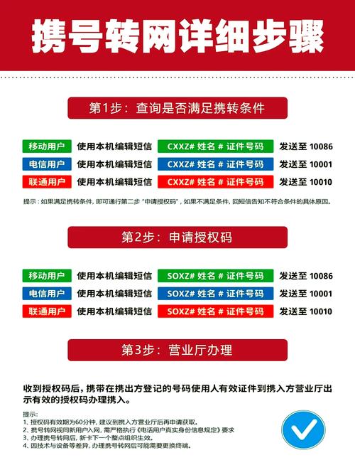 发送短信cxxz姓名到10086移动10010联通10001电信