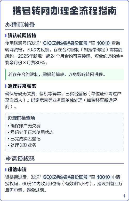 携号转网办理全流程指南