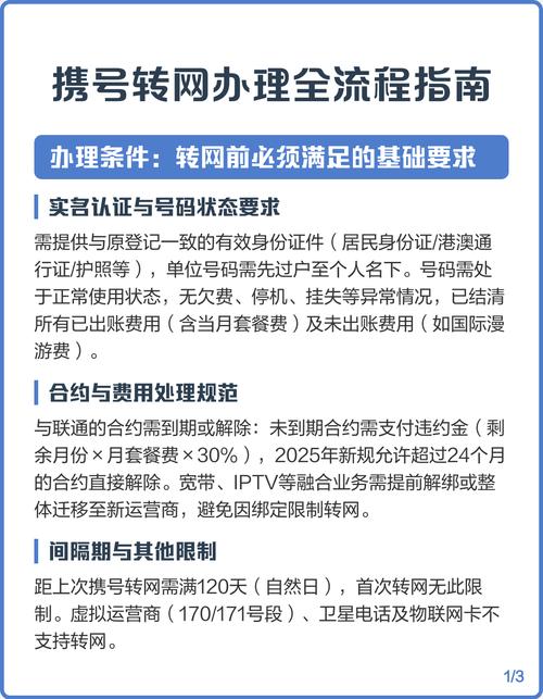 携号转网办理全流程指南