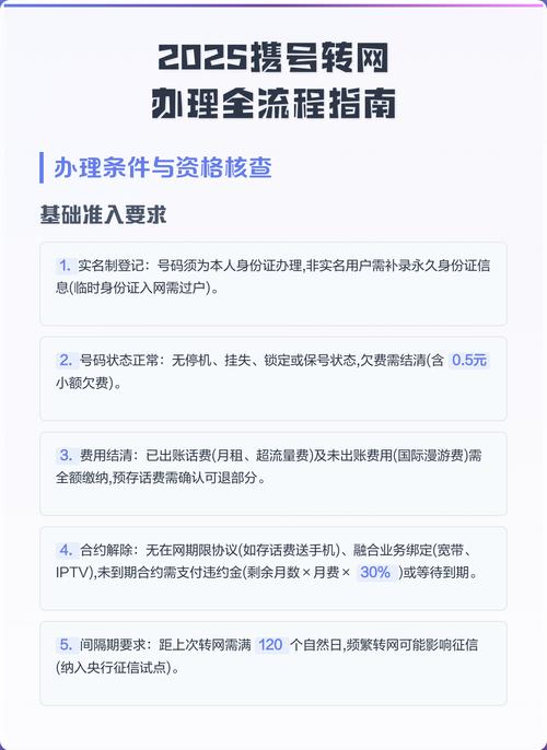2025携号转网办理全流程指南